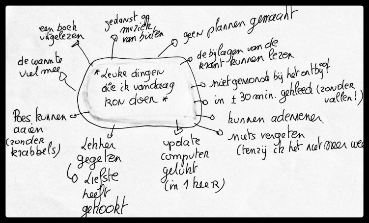 Vandaag geen woorden maar een tekening over de leuke dingen die ik vandaag kon doen.